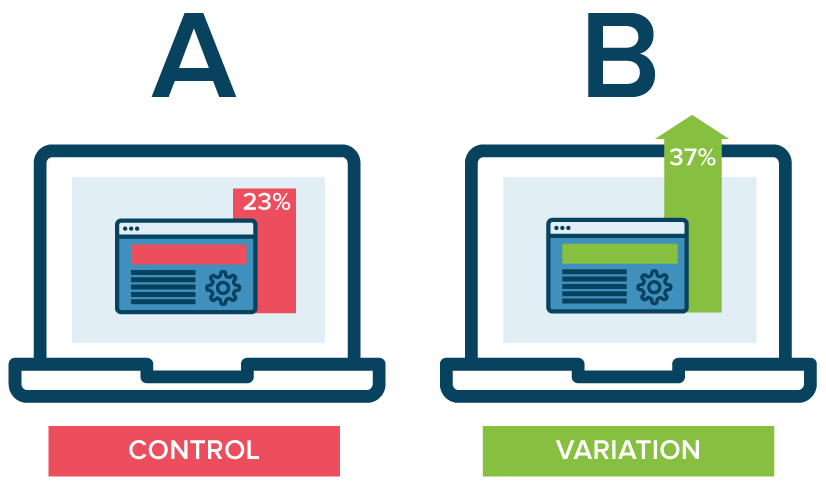 10 Proven E-Commerce Strategies to Boost Your Online Sales