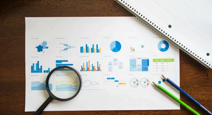 Impacts of Visuals on Affiliate Marketing
